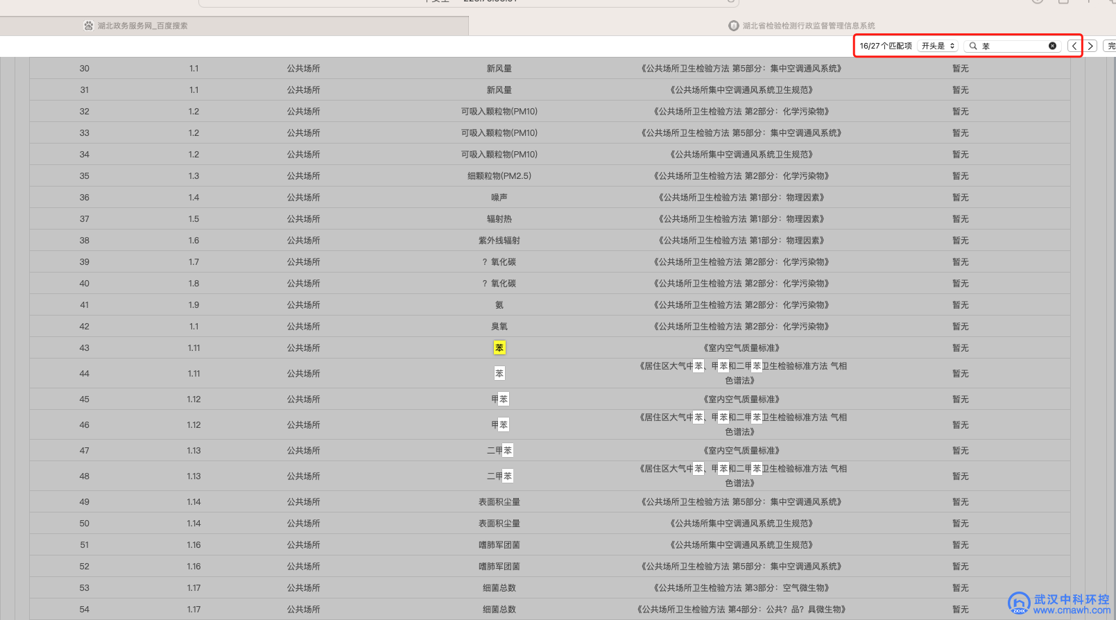 湖北查找CMA甲醛检测机构的方法