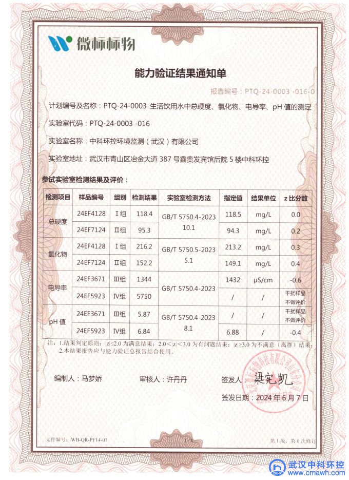 2024年生活饮用水能力验证结果满意